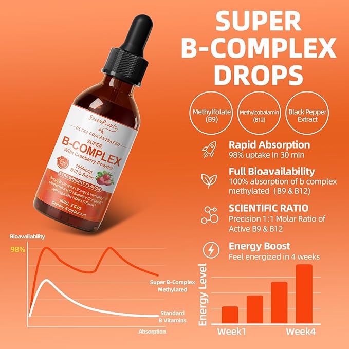 GREENPEOPLE Vitamin Methylated B Complex | Methyl B12 + L-Methyl Folate | Support Energy Metabolic Immunity &amp Cognitive | 6 Super B Complex w/Mg Ashwagandha &amp L‑Theanine for Women -Vegan 2f
