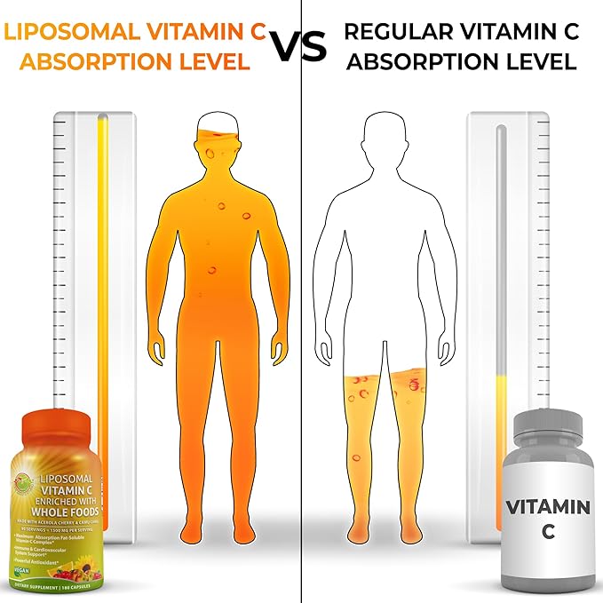Liposomal Vitamin C Capsules - 1500mg - Made with Organic Acerola Cherries &amp Camu Camu High Potency Vitamin C Liposomal - Immune Support Supplement Enhanced Absorption &amp Bioavailability - 18