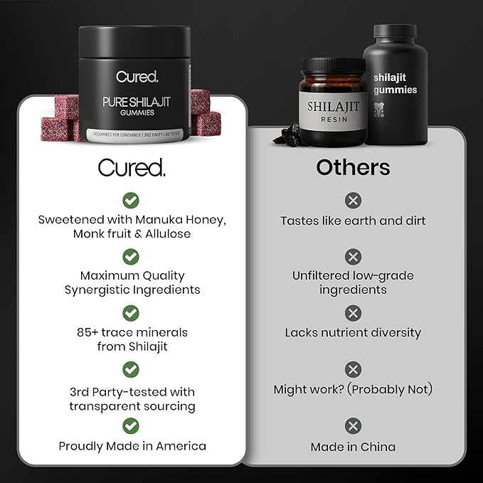 Cured Shilajit Gummies for Men with 85+ Trace Minerals Fulvic &amp Humic Acid | Natural Energy Stamina &amp Endurance Support | Organic Manuka Honey Zero Sugar Daily Wellness Supplement
