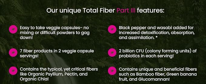 All In Nutritionals Total Fiber Capsule
