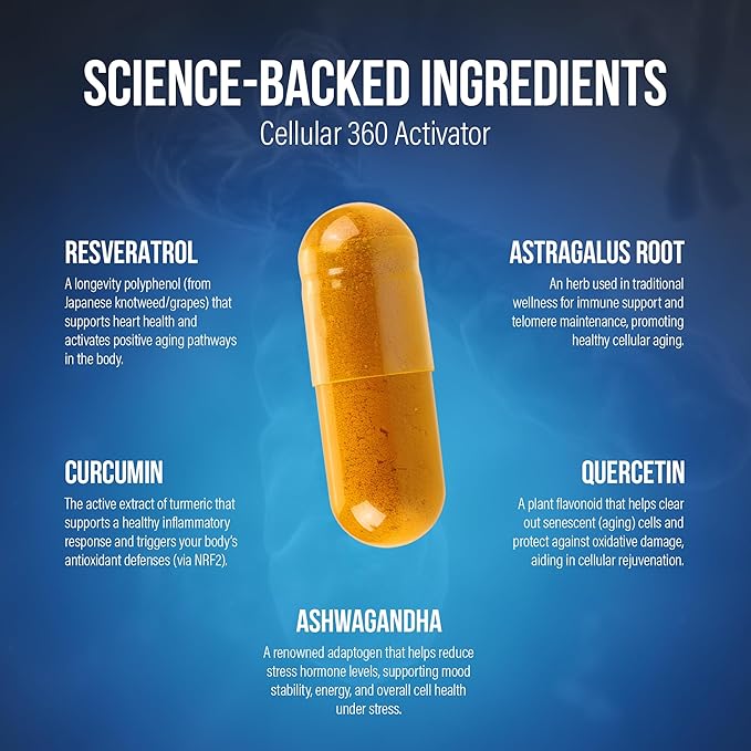 Cellular360 Supplement Bundle – Cell Regen NAD+ ATP Booster and NRF2 Activator with Resveratrol Curcumin Astragalus – Cellular Regeneration and Longevity Support (60 Capsules)