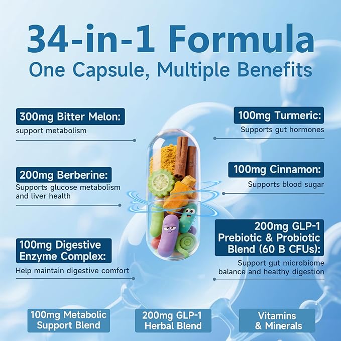 GLP-1 Supplement 34-in-1 Formula to Support Healthy GLP1 Levels digestion &amp Gut Health with Berberine Bitter Melon Cinnamon Turmeric Probiotics Prebiotics &amp Digestive Enzymes 100 Caps