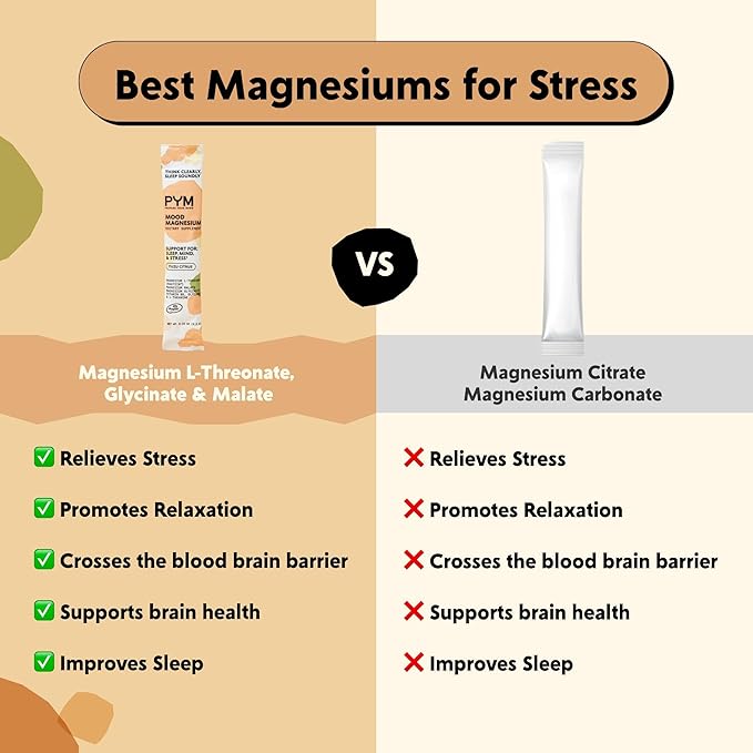 PYM Mood Support Magnesium Bundle – 30-Serving Jar + 10-Serving Stick Packs | Magnesium Glycinate L-Threonate &amp Malate | Cortisol Reducer | Vegan Non-GMO Made in USA