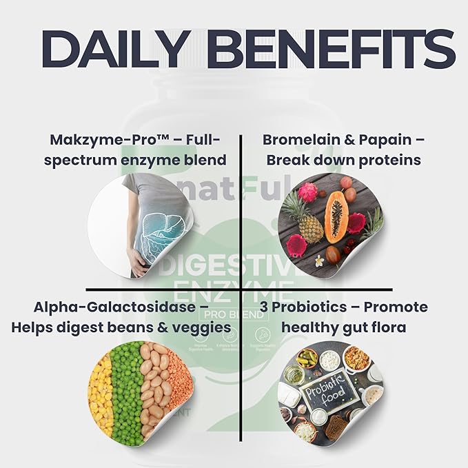 Digestive Enzyme Supplement with Probiotics Broad Spectrum Digestive Support with Makzyme-Pro Lactase Bromelain Papain – 60 Vegan Capsules – Relieves Bloating Gas and Supports Gut Health