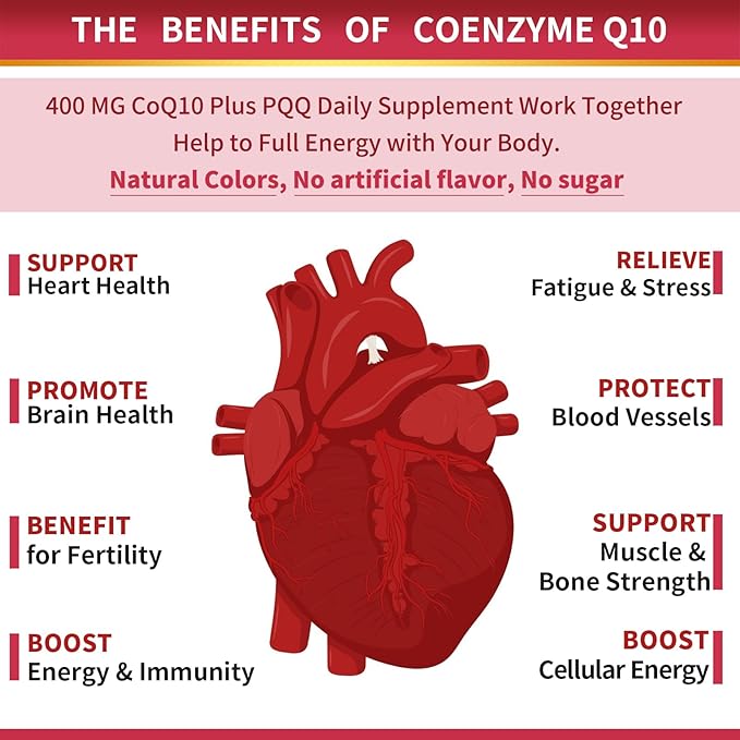 ZEBORA CoQ10-400mg-Softgels with PQQ BioPerine &amp Omega-3 Coenzyme Q10(Ubiquinone) Supplement for High-Absorption Powerful-Antioxidant Support Heart &amp Energy-Production 120 Servings