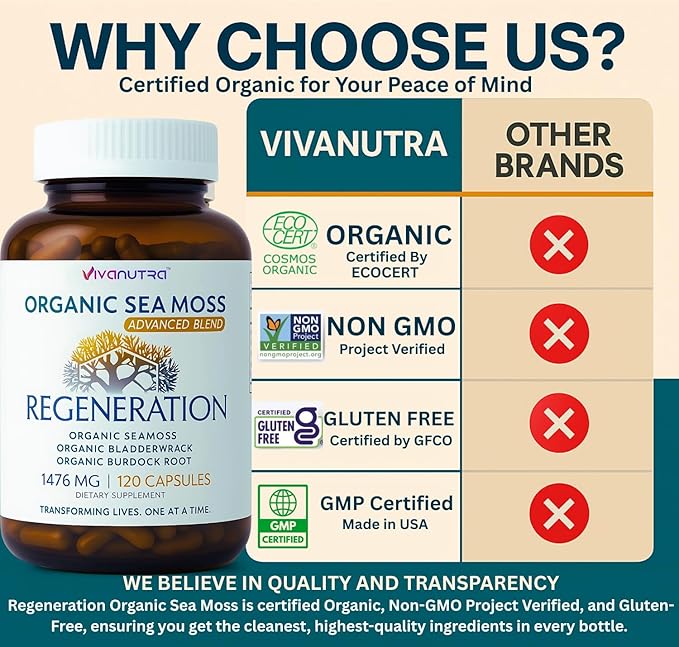 Sea Moss with Real SeaMoss Alternative to Sea Moss Gel and Sea Moss Gummies – 100% Organic - 120 Capsules – Made in The USA – from Pristine Waters of Nova Scotia