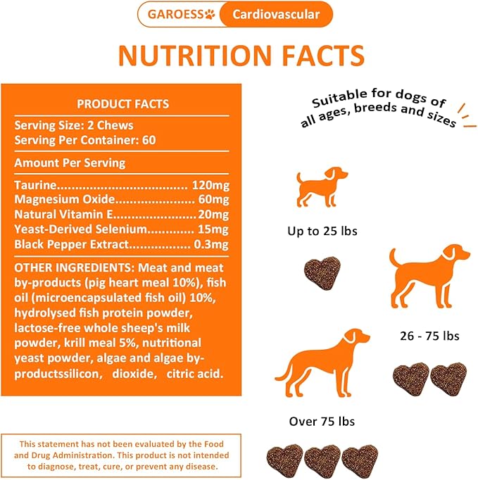CoQ10 Heart Chew for Dogs Support Dogs Heart Health Cognitive &amp Energy CoQ10 Chews for Cardiovascular &amp Gum Health &amp antioxidant Protection Bacon Flavor 240 Count (2 Packs/Trust it)