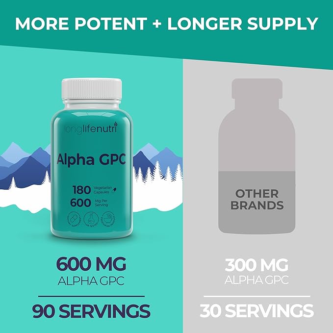 Alpha GPC Choline Supplement 600mg – 180 Vegetarian Capsules High Purity Nootropic for Daily Energy 3-Month Supply Acetylcholine Source for Cognitive &amp Mental Clarity GMP Certified Made in US