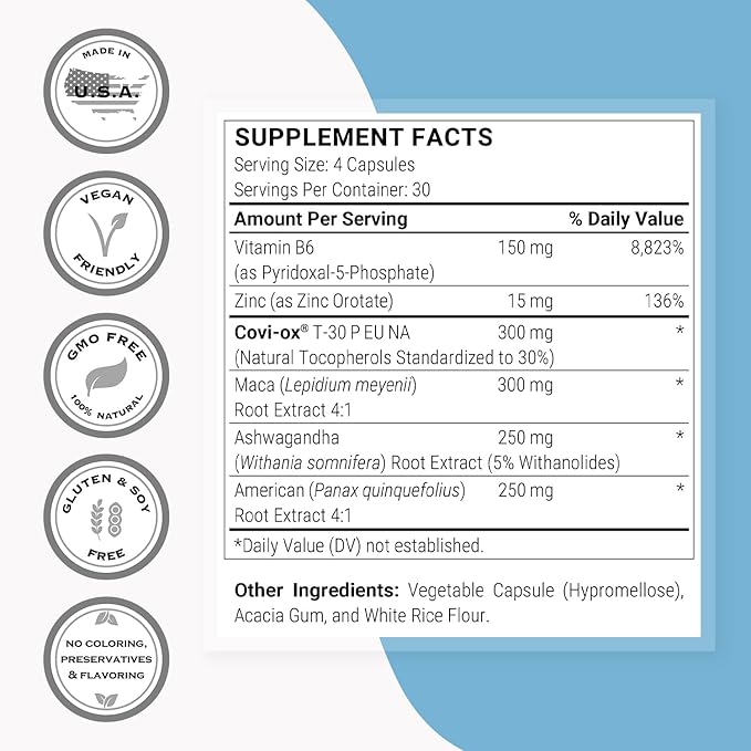 Supersmart - Natural Prolactin Balance Formula - with p5p Vitamin B6 Maca Root Ashwagandha | Gluten Free - 120 Vegetarian Capsules