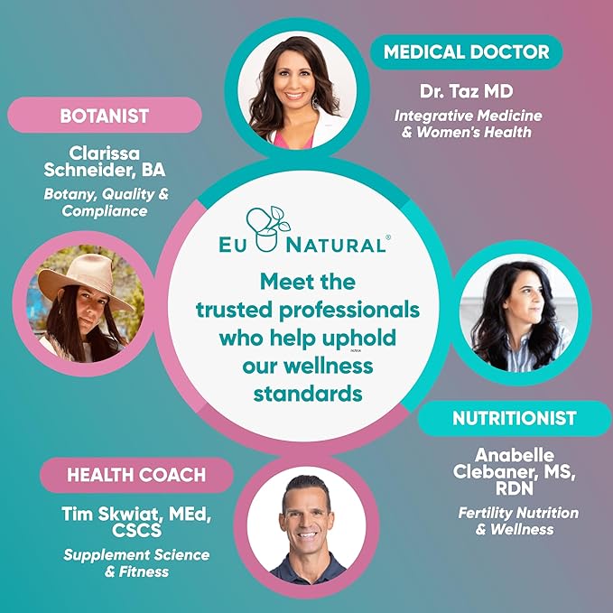 Eu Natural Regulate MAX Myo-Inositol &amp D-Chiro Inositol Supplement Powder for Women with Vitamin D &amp Folate Nutritional Support Hormone Balance &amp Fertility Support Unflavored 60 Servings