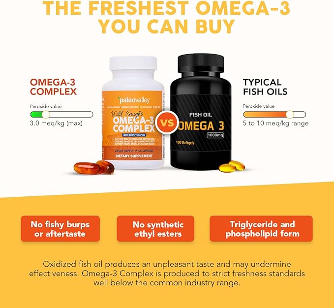 Paleovalley Omega-3 Complex Wild Caught Fish Oil Softgels 1050mg Omega-3s 750mg DHA 187mg EPA Phospholipid Bound Omega-3 Supplement for Brain Heart and Joint Health 28 Servings