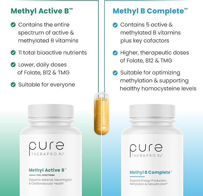 Pure Therapro Rx Methylated B Vitamins for Men and Women Made in USA 2 Month Supply | Active Methyl B Complex Vitamins Including Methyl B12 Methylfolate Benfotiamine Choline Niacin TMG &amp Mor