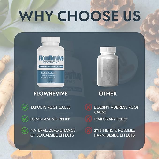 Flow Revive Prostate Support for Men - Saw Palmetto Beta-Sitosterol Pumpkin Seed Formula - 90 Capsules