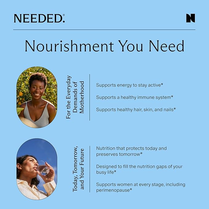 Needed. Multivitamin for Women with 22 Vitamins Minerals and Antioxidants - Daily Womens Multivitamin - Vitamin B12 B6 D3 4000IU Choline Biotin Magnesium Folate and More (60 Count)