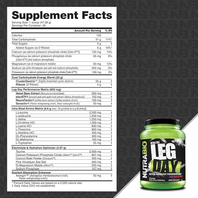 NutraBio Leg Day Intra Workout Powder – Advanced Carb Supplement with Cluster Dextrin &amp Electrolytes – Carb Powder with EAAs/BCAAs – Cyclic Dextrin for Performance – Grape Berry 20 Servings