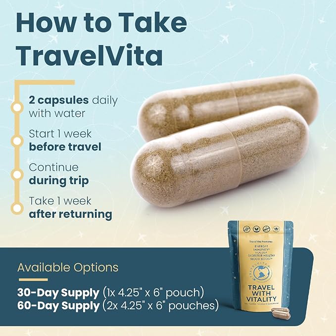 Natural Travel Pills - Traveling Supplement for Jet Lag Relief Digestion Immunity Energy Sleep Circulation - Vacation and Long Flight Essentials for Men and Women - 30 Day Supply