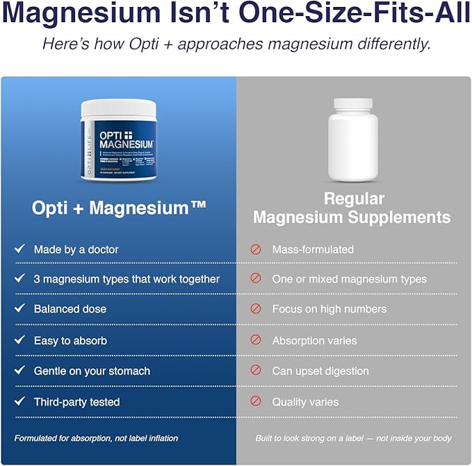 Opti + Triple Magnesium Complex Supplement | Brain Sleep Relaxation Support* | Magnesium L-Threonate Glycinate &amp Acetyl Taurate Blend | Made in USA | 90 Capsules/30 Servings