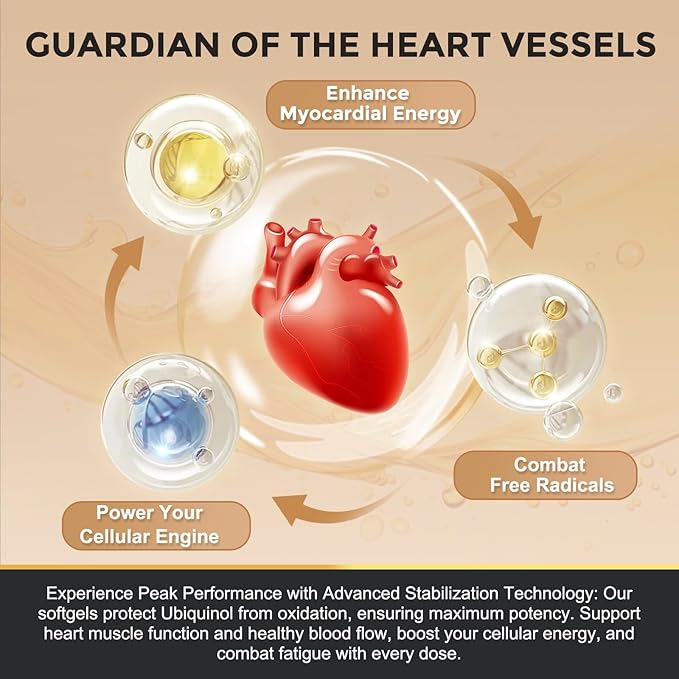 ZEBORA Ubiquinol CoQ10 300mg Softgels 4-in-1 Powerful Antioxidant for Heart and Vascular Health Essential for Energy Production Max Absorption Active Form of CoQ10 120 Softgels