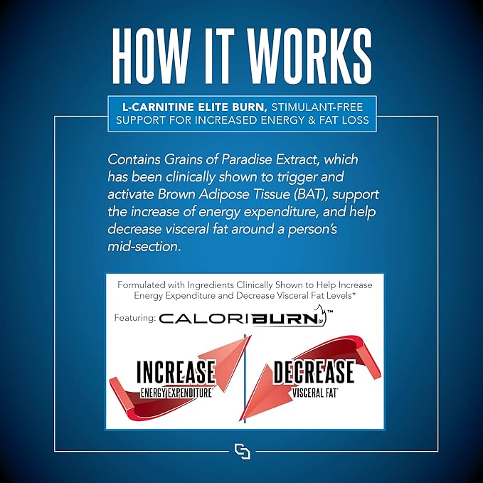 L-Carnitine Elite Burn Liquid Keto Fat Burner and Metabolism Activator - Fat Loss Support Keto Friendly Weight Loss Increase Energy - Stimulant Free - Strawberry Blast 3000mg (32 Servings)