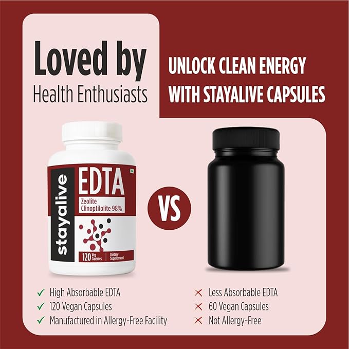 STAY ALIVE EDTA Capsules 1500mg with Zeolite 98% and Kale Extract Powder 120 Pills Non-GMO &amp Gluten Free Calcium Disodium EDTA Supplement
