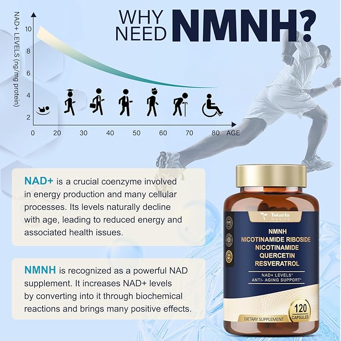 Totaria NMNH (Dihydronicotinamide Mononucleotide) NMNH Supplement w/Niacinamide (Vitamin B3) Quercetin Trans-Resveratrol Support NAD+ Anti-Aging Skin Cell Health &amp Energy 240 Count
