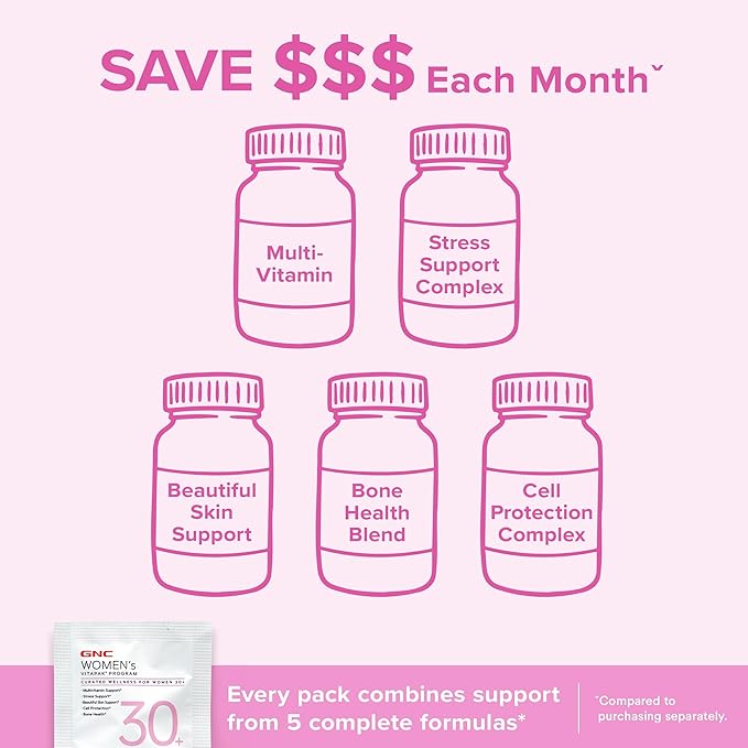 GNC Women's 30+ Vitapak Program | Daily Vitamins and Minerals - 30 Servings