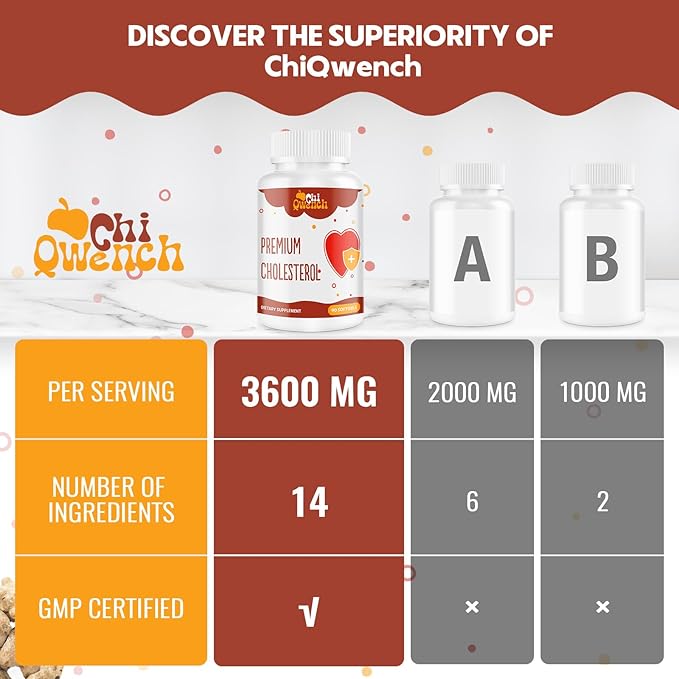 Cholesterol Supplements with Plant Sterols Niacin Red Yeast Rice Citrus Bergamot Garlic Cholesterol Supplement Support Normal Cholesterol Levels 90 Softgels