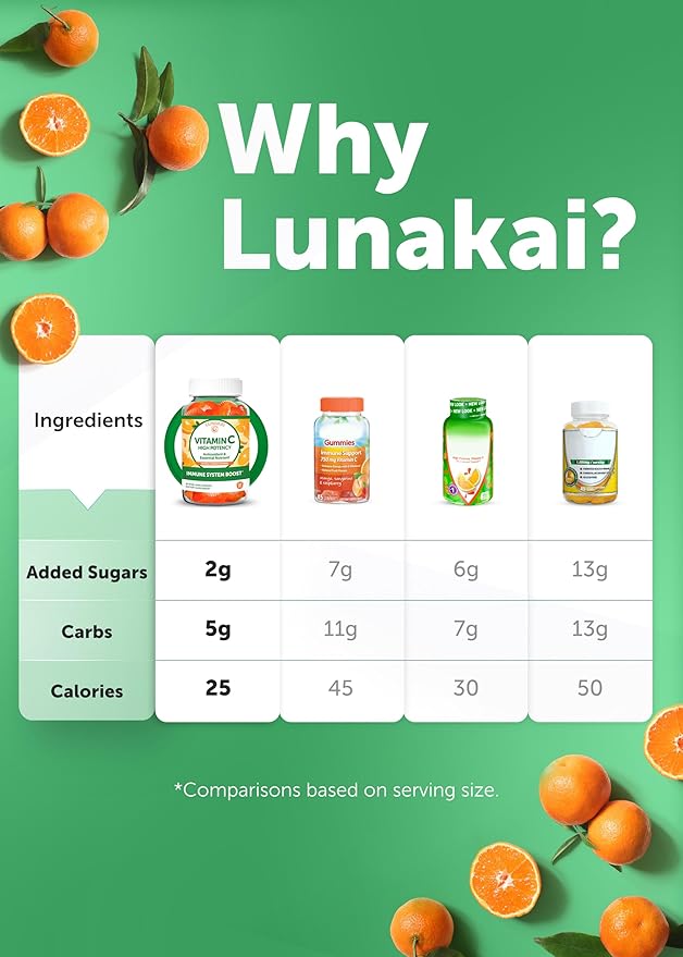 Lunakai USA Made High Potency Vitamin C Gummies for Adults and Kids - 300mg Immune Support - Non-GMO Vegan Delicious Orange Flavor 60ct