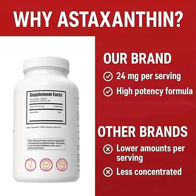 Astaxanthin 12mg Each Capsule Extra Strength - Astaxanthin Supplements Antioxidant Source - Gluten Free 240 Count 120 Servings