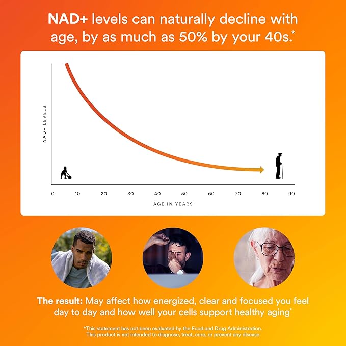 MitoQ NAD+ Dual Action Supplement | Niacin (Niacinamide) Nicotinamide Riboside (NR) Resveratrol &amp PQQ | Support Energy Focus &amp Healthy Aging | 60 Capsules