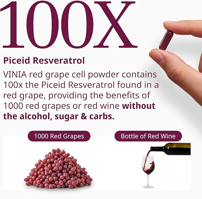 VINIA Piceid Resveratrol Supplement Capsules. Increases Blood Flow and Nitric Oxide. Blood Pressure and Heart Health Support | Antioxidant from Red Grapes | Non-GMO 60 Count