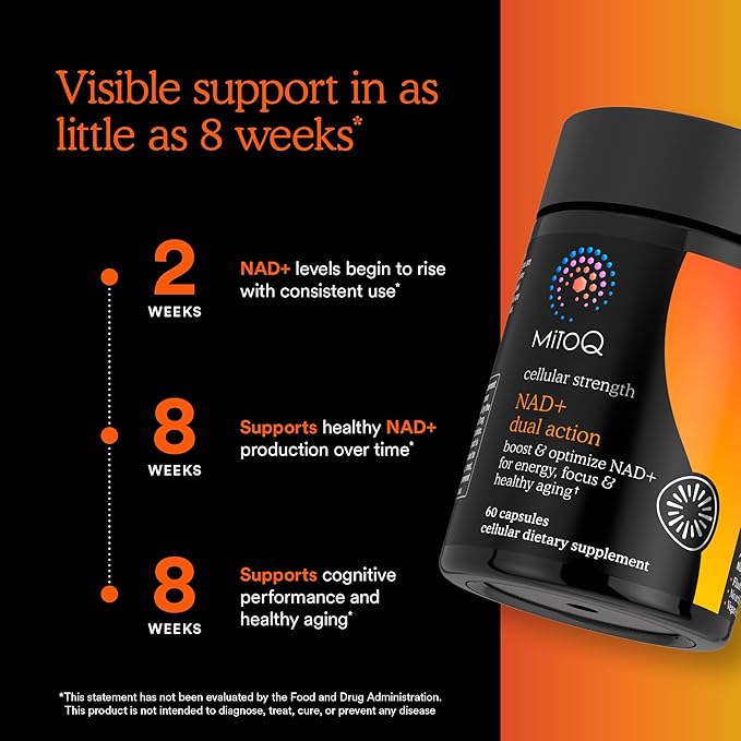MitoQ NAD+ Dual Action Supplement | Niacin (Niacinamide) Nicotinamide Riboside (NR) Resveratrol &amp PQQ | Support Energy Focus &amp Healthy Aging | 60 Capsules