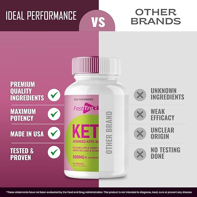 Fast Track Keto Capsules Fasttrack Advanced Formula Supplement Pills - Maximum Strength Fast Track Health and Wellness Capsules All Natural Keto Pills Fasttrack Keto Reviews (3 Pack)