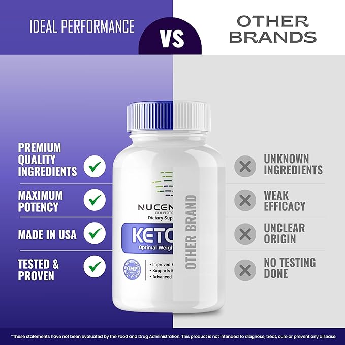 Nucentrix Keto Capsules Nucentrix Advanced Formula Supplement Pills - Maximum Strength Nucen Trix Health and Wellness Capsules All Natural Keto Pills Nucen Trix Keto Reviews (3 Pack)