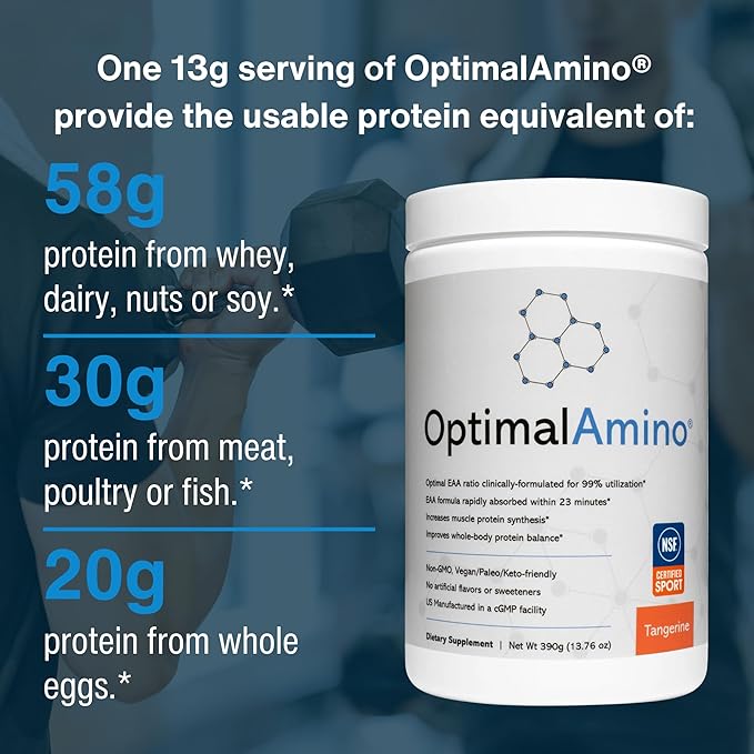 OptimalAmino Amino Acid Powder | 99% Utilized Essential Amino Acid (EAA) Supplement | Pre/Post Workout &amp Muscle Recovery | NSF for Sport Certified | Tangerine Flavor