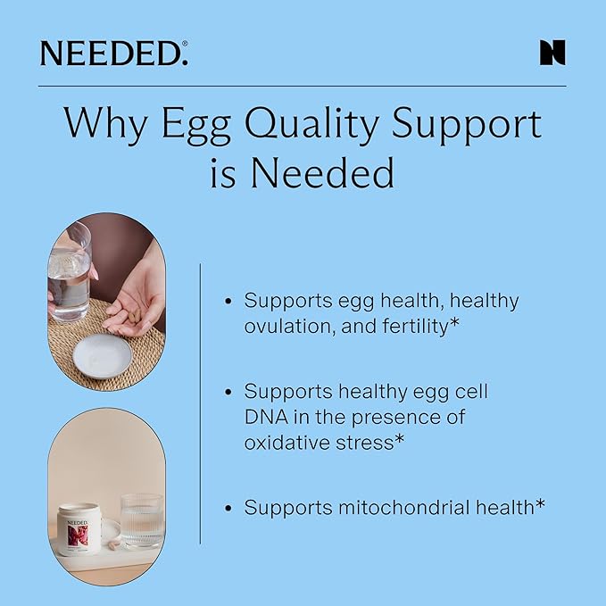 Needed. Egg Quality Support - Optimally Formulated Antioxidants Supplement for Egg Quality - Fertility Support - Fertility Supplement for Women - 60 Capsules - 30 Day Supply