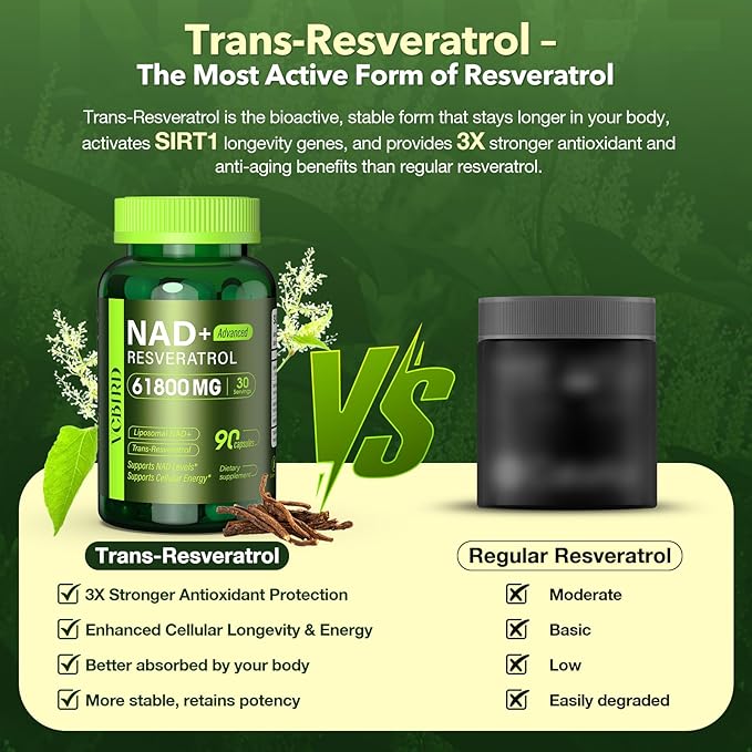 Nad Resveratrol Supplement 61800mg Per Bottle – Liposomal Nad+ Resveratrol for Women &amp Men – High Purity 1200mg Nad+ Supplement for Energy &amp Healthy Aging Resveratrol Quercetin CoQ10 – 90 C