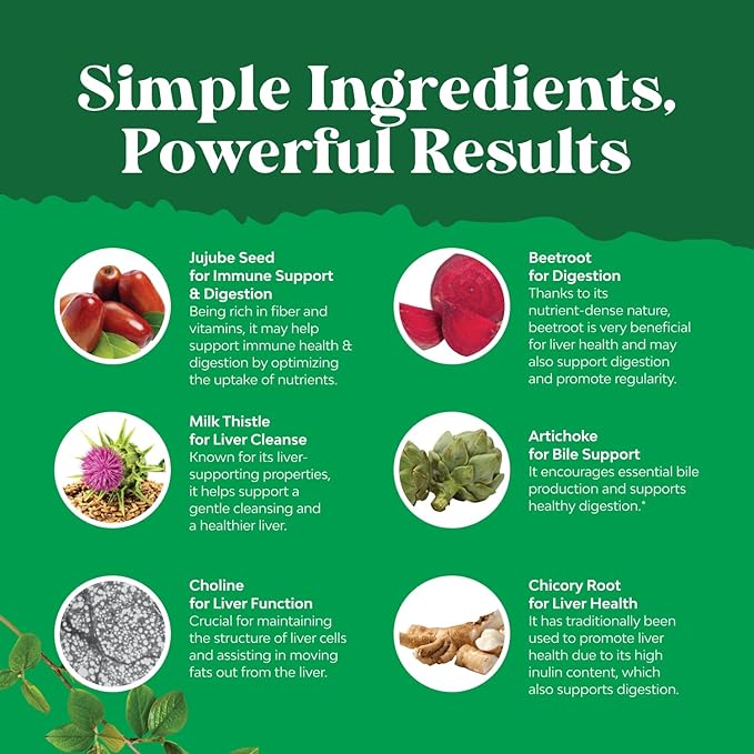 Bundle of Milk Thistle Liver Support Supplement and White Kidney Bean Energy Booster - Herbal Liver Supplement with Silymarin Milk Thistle - Natural Energy Pills and White Bean Extract Supplements