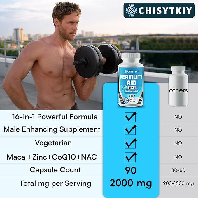 Male Fertility Supplements Advanced Fertility Supplement for Men Optimal Sperm Count Motility &amp T-Level with Maca Root Tribulus Terrestris Zinc CoQ10 Pre Conception for Him 90 Caps