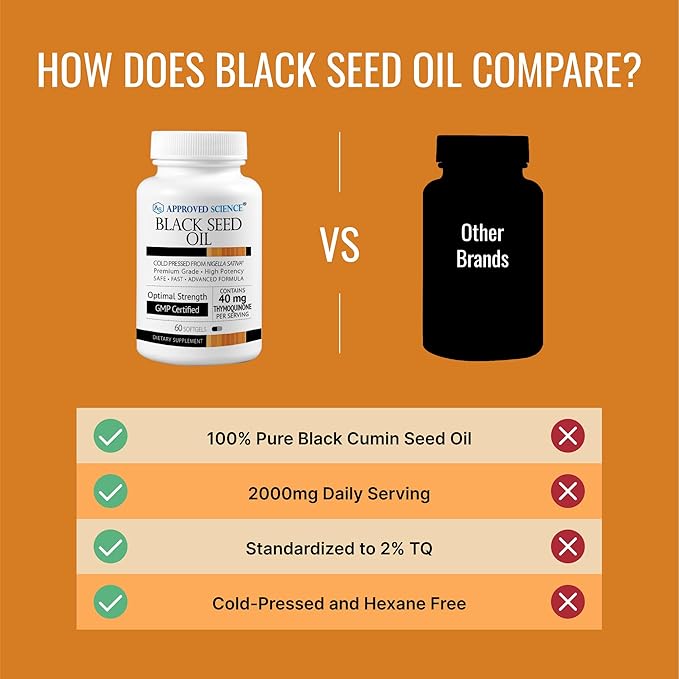 Approved Science Black Seed Oil - Cold Pressed Nigella Sativa - Boost Immunity Respiratory Cognitive and Digestive Health - 2% Thymoquinone - 1 Bottle - 60 Softgels - Made in The USA