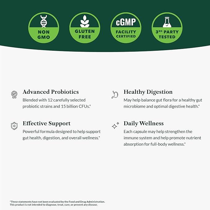 Greens First Probiotics - 20 Billion CFU of Beneficial Bacteria - FOS Soluble Fiber - Supports Gut Digestive Health and Skin Appearance - 30 Servings/Capsules