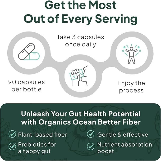 Organics Ocean Better Fiber - Daily Fiber Supplement - Soften Stool for Effortless Bowel Movements - with Psyllium Hulk and Slippery Elm - 90 Capsules