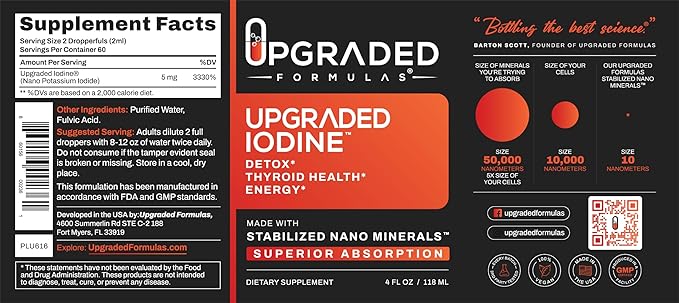 Upgraded Formulas Iodine Supplement with Liquid Nano Minerals - Detox Thyroid Health and Energy - Natural Gluten-Free (4 Fluid Ounces)