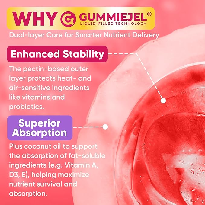 Prenatal Vitamins for Women Gummies Methylfolate 1mg Vegan Omega 3 DHA 800mg Iron Choline Iodine Vitamin D3 B6 B12 - Multivitamin for Women Before During &amp After Pregnancy Sugar Free 60 C
