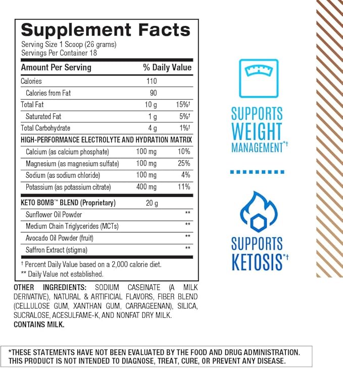 BPI Sports Keto Bomb Coffee Creamer - Supports Energy and Hydration - MCT and Electrolytes - with Calcium - Caramel Macchiato 18 Servings