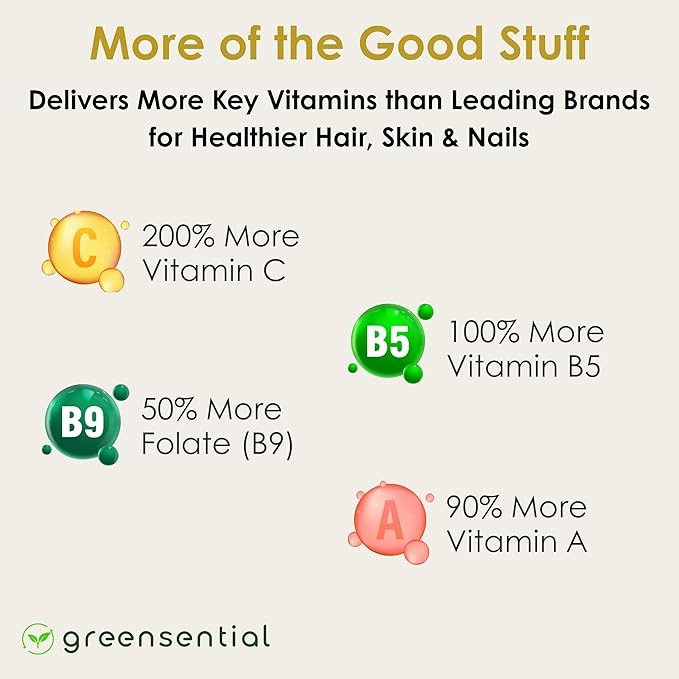 Sugar-Free Hair Skin &amp Nails Gummies - Complete Vitamin Complex w/Natural Ingredients - Fuller Hair Support - No Artificial Colors Natural Strawberry Flavor Made in USA 60 Ct