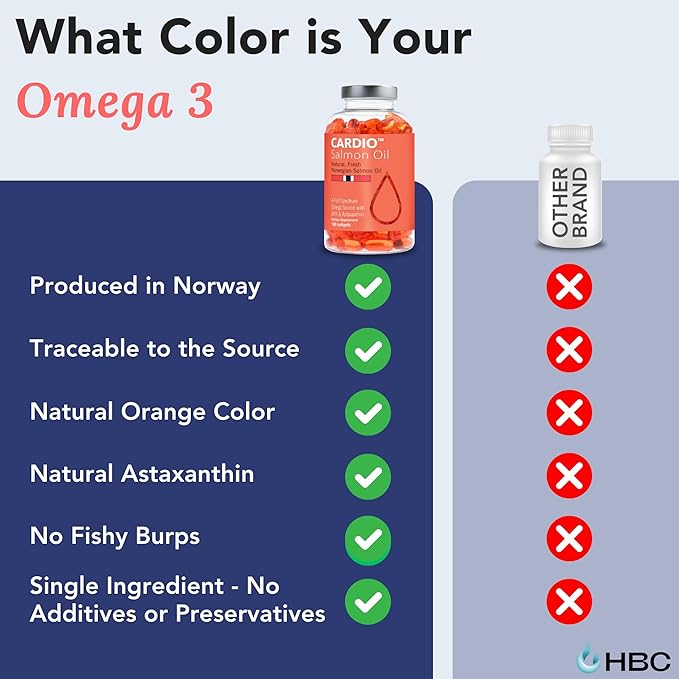 Cardio Omega 3 Fish Oil &amp Vitamin K2-1000mg Norwegian Salmon Oil with EPA DHA DPA &amp Astaxanthin No Fishy Aftertaste Fatty Acids Supplement - 90 Capsules