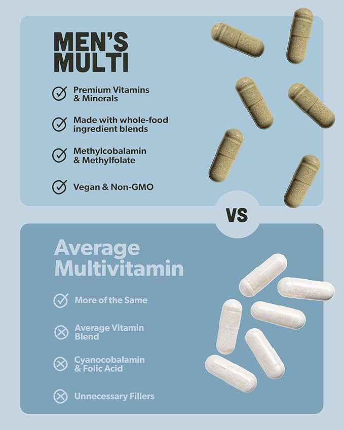 Multivitamin for Men - Daily Men’s Multivitamin - Methylated B Complex with Whole Food Ingredients Vitamin B12 Folate A C D3 E K2 Organic Fruits &amp Vegetables - Vegan Non-GMO - 60 Caps
