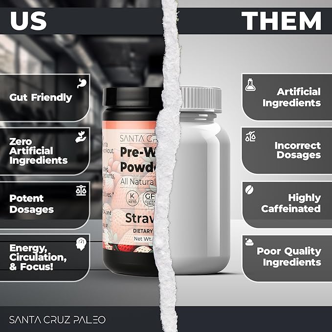 Santa Cruz Paleo Pre Workout Powder Electrolytes Magnesium Potassium Sea Salt &amp L Citrulline Caffeine &amp Sugar Free Preworkout Drink Mix for Energy &amp Hydration Strawberry Flavor 30 Se
