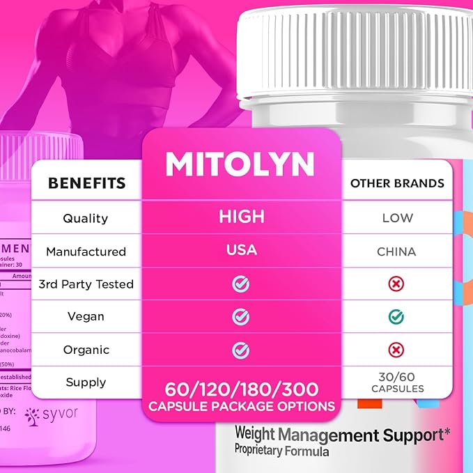 (3 Pack) Mitolyn Capsules Mitolyn Advanced Formula Pills Mitolyn Keto Support Advanced Vitamin Supplement All Natural Mito Lyn Capsulas Reviews Mitolyn Max Strength Pastillas Mitolin (180 Capsules)